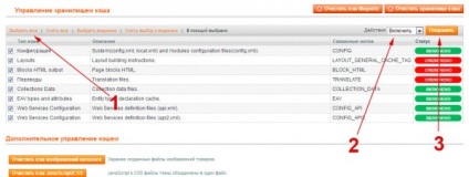 Accelerarea de bază a magento-ului - cum se poate face ca magento să funcționeze mai repede cu schimbarea comerțului electronic