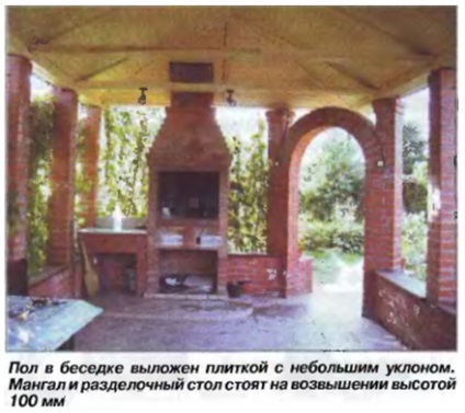 Gazebo cu grătar pentru a vă oferi propriile mâini