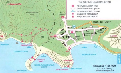 Capacele și plajele din sat o lumină nouă (Crimeea) - o revizuire a unui turist experimentat
