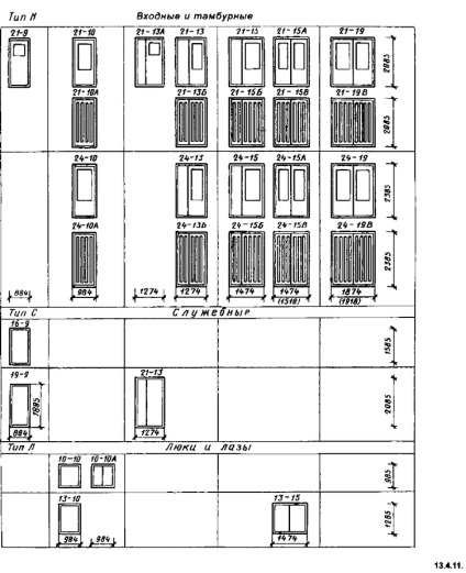 Desene ale structurilor și ansamblurilor din lemn, descărcări desene, diagrame, desene, modele, documentație tehnică