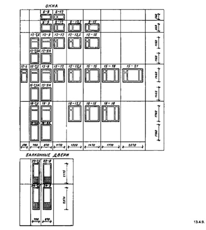 Desene ale structurilor și ansamblurilor din lemn, descărcări desene, diagrame, desene, modele, documentație tehnică