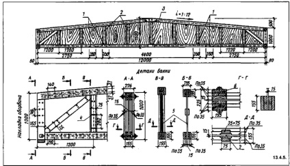 Desene ale structurilor și ansamblurilor din lemn, descărcări desene, diagrame, desene, modele, documentație tehnică