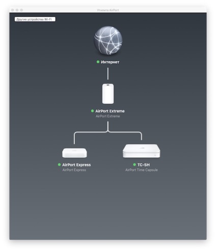 Mi a teendő, ha az alma-nézet nem kapcsolódik a wifi-hez?