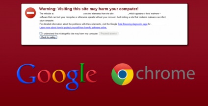 Ce trebuie să faceți dacă Google găsește site-ul tău hacked