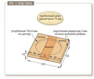 Facem standuri sub ochelari și fierbinți din lemn cu mâinile noastre, din lemn cu mâinile noastre! interesant