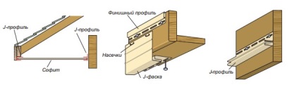 Panouri de fatada din lemn - tipuri de placari si sfaturi de instalare