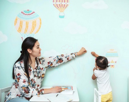 Gyermekrajzok a kazahsztani szülők tapasztalatainak falain és a legfontosabb 6 hasznos tipp, a női portál