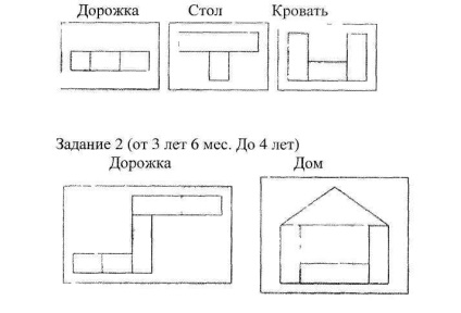 Sarcinile de diagnosticare pentru studiul practicii constructive