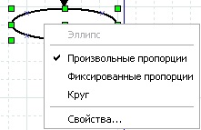 Operații suplimentare cu obiecte primitive în diagrama dia