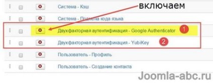 Două factor de autentificare Joomla, - cum să creați un site-ul dvs. joomla
