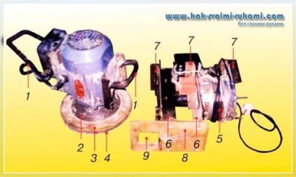 Mașini electrice și mașini de șlefuit cu mâinile lor, cu mâinile lor - cum să te faci
