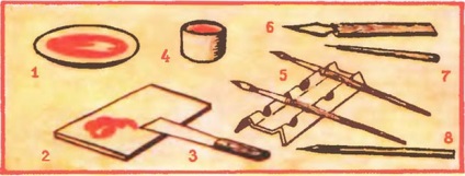 Enciclopedia de tehnologii și tehnici - pictura din porțelan