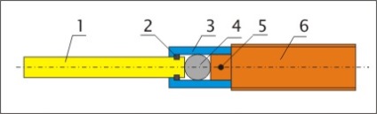 Compresor hidraulic