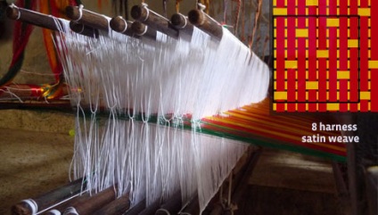 Az indiai sari (amely Gujarat Rajasthant termel) Indiai Sari
