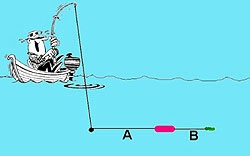 A villogók használata a lehorgonyzó halászattal kapcsolatos információkhoz