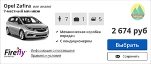 Как да не се получи в парите при отдаване под наем на автомобил в чужбина