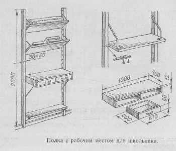 Як обставити квартиру