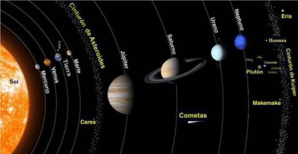 Mi a Venus tömege? A Venus hangulatának tömege