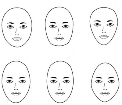 Cum să aplicați corect fardul - recomandări ale artistului de make-up cu experiență