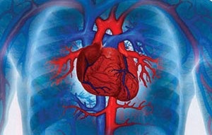 Cum să recunoaștem simptomele astmului cardiac