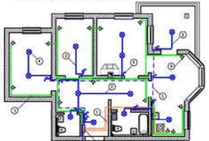 Cum să descărcați cablajul electric