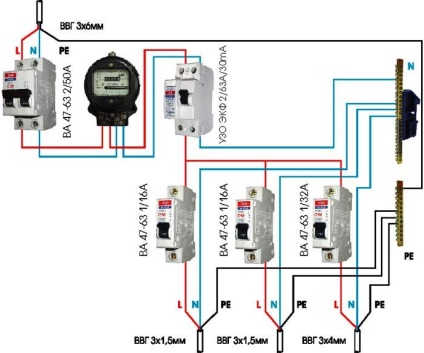 Cum să descărcați cablajul electric