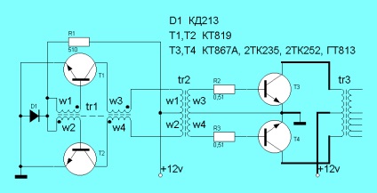 Cum sa faci singur o barca de pescuit electric