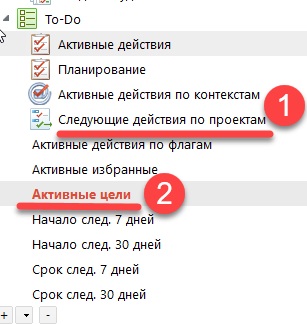 Cum să nu îndeplinesc sarcini urgente mari în viața mea