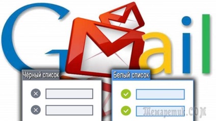 Cum să adăugați adrese de gmail în listele alb-negru în gmail