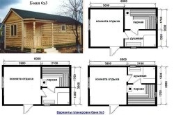 Baie de schelet cu propriile mâini, scheme, layout, dispozitiv (video)