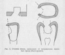 Clasificarea cariilor carioase, stomatologie terapeutică