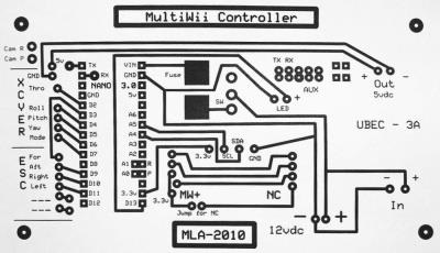 Controler pentru mâinile proprii arduino bazate pe quadrocopter