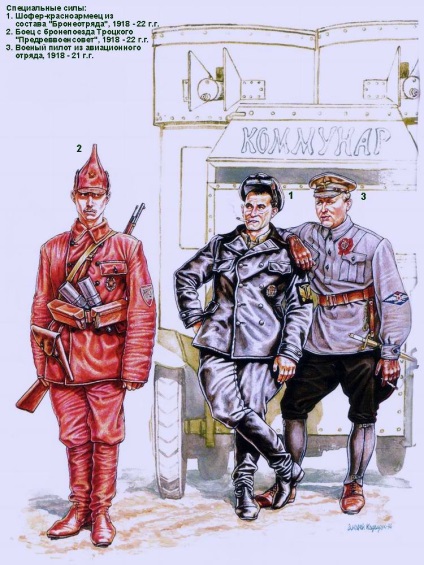 Armata Roșie este la modă sau o excursie în istoria Războiului Civil prin