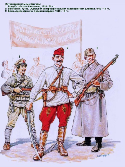 Armata Roșie este la modă sau o excursie în istoria Războiului Civil prin