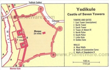 Cetatea unikule (yedikule) din Istanbul (yedikule) - Cappadocia și alte țări din Turcia