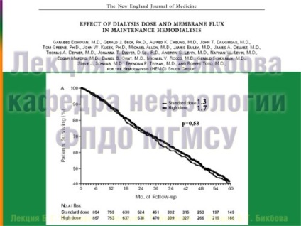 Evaluarea evaluării dozei de hemodializă, omnibus rebus, borax bicls