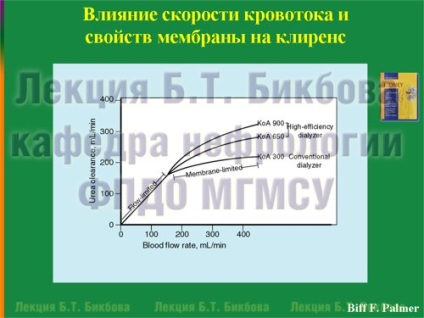 Evaluarea evaluării dozei de hemodializă, omnibus rebus, borax bicls