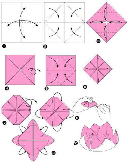 Lilie din hârtie obișnuită, ondulată, origami, video