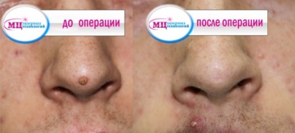 Centrul Medical de Tehnologii Laser al Dr. Jumaliev