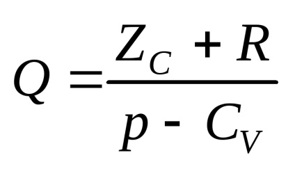 Metode de construire a ecuației de cost în sistemul 