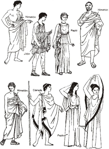 Modă a Greciei antice