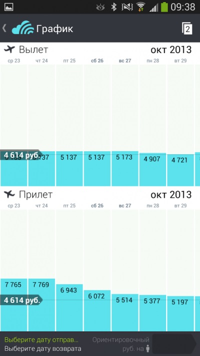 Selecția noastră de aplicații pentru găsirea și cumpărarea de bilete de avion ieftine pe Android