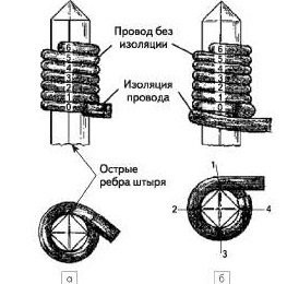 Безспойковите техники постоянно връзки nakrutka