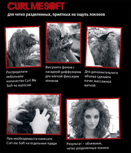 Noi produse pentru styling de la osis, profesional schwarzkopf, și scheme de utilizare, frumusețe