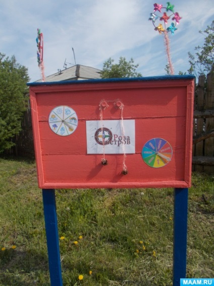 Aranjarea stațiilor meteorologice dhow