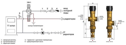 Legarea unui cazan de încălzire prin pardoseală, schema