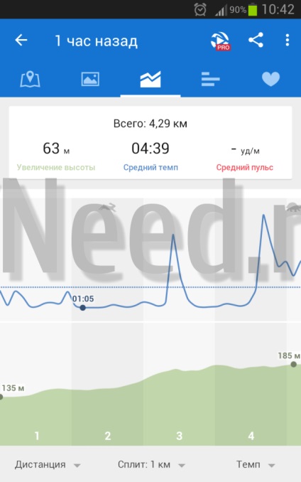 Revizuirea și compararea versiunii plătite și gratuite a aplicației sportive runtastic