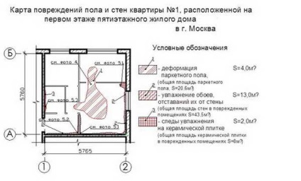 Determinați daunele cauzate de inundații