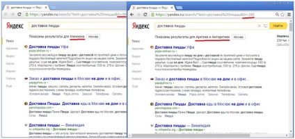 Caracteristicile clasamentului regional în Yandex