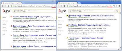 Caracteristicile clasamentului regional în Yandex